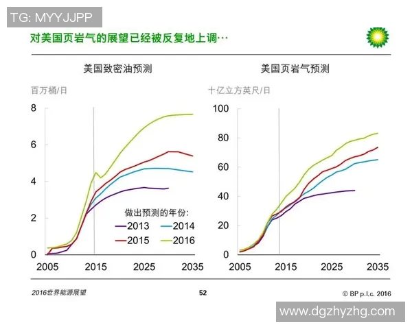 西班牙七号足球明星的辉煌历程与未来展望分析